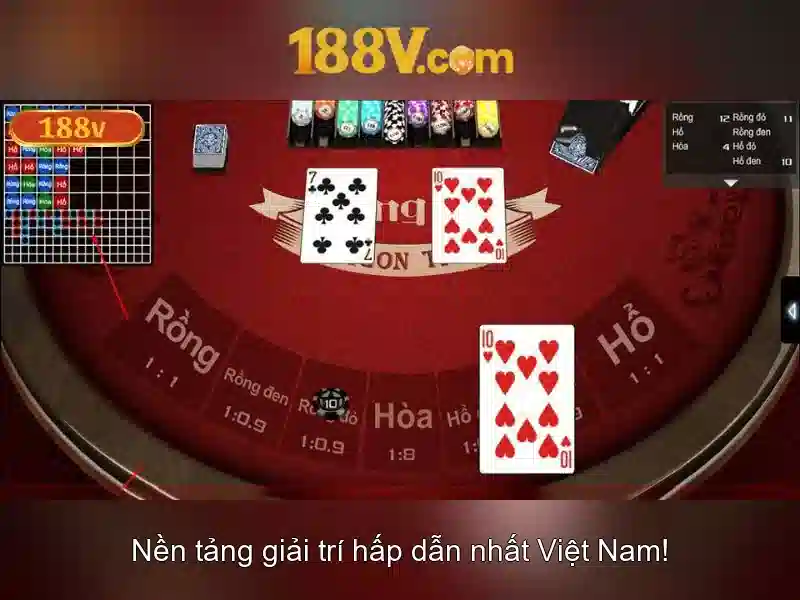 188v: Khám phá một ký hiệu công nghệ