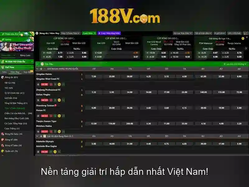 188V: Khái niệm, đặc trưng và ứng dụng
