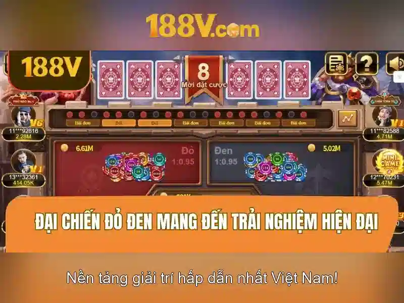 188v - một khái niệm đột phá