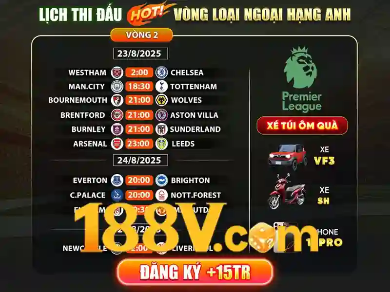 Khía cạnh kỹ thuật và tương lai